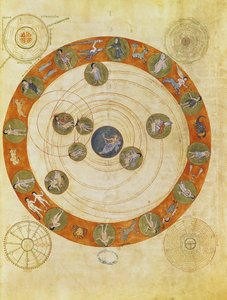 Fenomener av Aratus, kosmologisk diagram (kart over himmelen)