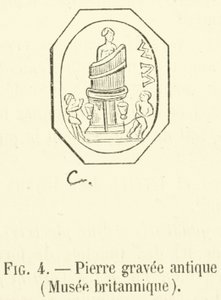 Gammel gravstein, British Museum (gravering) av French School