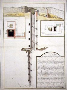 Plan og tverrsnitt av en brønn, ca. 1700 (akvarell på papir) av French School