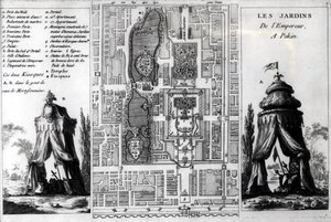 Plan of the Gardens of the Emperor of Peking, fra Jardins Anglo-Chinois a la Mode, av George Louis le Rouge, publisert ca. 1776-78 av French School