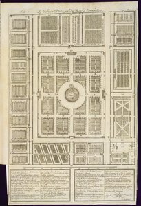 Plan of the Kings Vegetable Gardens at Versailles, fra Le Parfait Jardinier, eller Instruction pour les Jardins Fruitiers et Potager, av Jean de la Quintinye, utgitt 1695 av French School