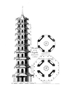 Plan of the Pagoda at Kew, fra Jardins Anglo-Chinois a la Mode, av George Louis le Rouge, publisert ca. 1776-88 av French School