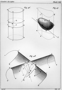 Plate fra Elements of Descriptive Geometry av Gaspard Monge (1746-1816) Count of Lawn av French School