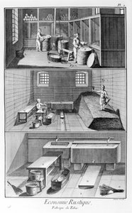 Tallerken som representerer en tobakksfabrikk. Manufacture de Tabac - L'encyclopedia Diderot & d'Alembert. (1747–1766) av French School