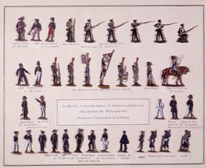 Plate som representerer de forskjellige uniformene til den franske marinen fra Premiere Republique (1792) til 1914. Illustrasjon av det 20. århundre av French School