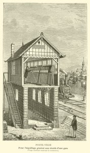 Poste-Vigie, For generell veksling rundt en stasjon, Vertikal seksjon som viser mekanismen (gravering) av French School