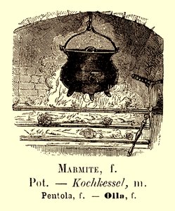 Pot Illustrasjon fra Album Vocabulaire, ca. 1880 av French School