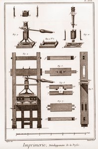 Trykking: utvikling av pressen - "" The Great Encyclopedie, ou Dictionnaire Raisonne des Sciences, des Arts et des Metiers"" (Encyclopedia or Dictionary of the Sciences, Arts and Professions) av Denis Diderot (1713-1784) og Jean d