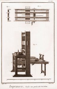 Trykking: trykk sett ved siden av innsiden - "" The Great Encyclopedie, ou Dictionnaire Raisonne des Sciences, des Arts et des Metiers"" (Encyclopedia or Dictionary of the Sciences, Arts and Professions) av Denis Diderot (1713-1784) og Jean d