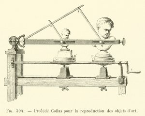 Collas-prosess for reproduksjon av kunstverk (gravering) av French School