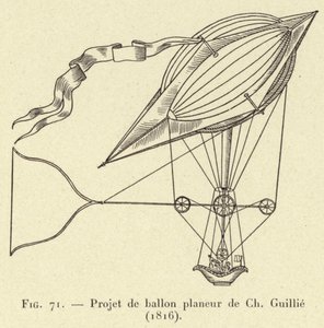 Ch Guillies gliderballongprosjekt (1816) (gravering) av French School