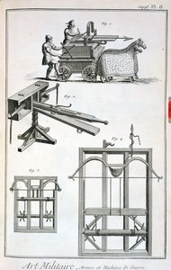 Roman Ballistic Machinery, fra Encyclopedie des Sciences et Metiers av Denis Diderot (1713-84), utgitt ca. 1770 av French School