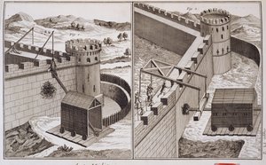 Roman Battering Rams, fra Encyclopedie des Sciences et Metiers av Denis Diderot (1713-84), utgitt ca. 1770 av French School