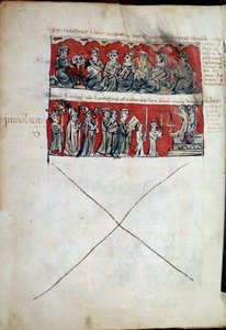 Scene for studentlivet ved Hubant College eller Ave Maria i Paris Scener av studentlivet (bønner) og høyskoleforskrifter. Bånd 32 til 33. Manuskriptside "" Livre des statutes du College de Hubant ou de l