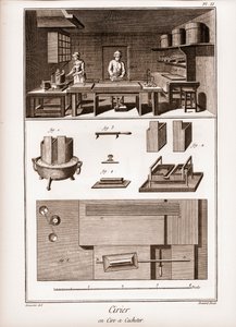 Spansk voksfabrikk - verksted hvor det brukes voks - "" La Grande Encyclopédie, ou Dictionnaire Raisonne des Sciences, des Arts et des Metiers" (Encyclopedia or Dictionary of the Sciences, Arts and Professions) av Denis Diderot (1713-1784) og Jean d
