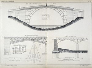 Tekniske tegninger av Ironbridge-broene i Coalbrookdale (1779, England), Austerlitz og Arts i Paris, hentet fra "Manuel de l