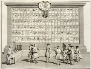 The Free Masons, med skilt for de forskjellige logene, fra The Ceremonies of Religion and Custom, ca. 1733 av French School
