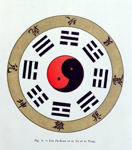 Pa-Kua-symbolet, som viser symbolene for de åtte endringene, trigrammene og Yin og Yang av French School