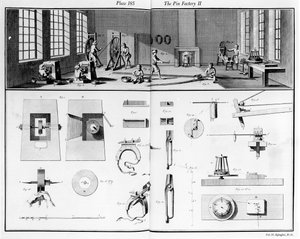 The Pin Factory, plate 2 fra bind IV av Encyclopedia of Denis Diderot (1713-84) og Jean le Rond dAlembert (1717-83), 1751-52 av French School