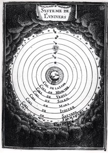The Ptolemaic System, fra Description de lUnivers av Alain Manesson Mallet (1630-1706) 1683 av French School