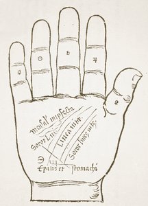 The Right Hand, Principal Lines, kopi av en illustrasjon fra Chiromantia av Ioannes ab Indagine, 1531, brukt i en History of Magic, utgitt sent på 1800-tallet av French School