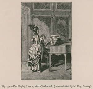 Sangleksjonen, etter Chodowieski (kommunisert av M. Eug. Sauzay) av French School