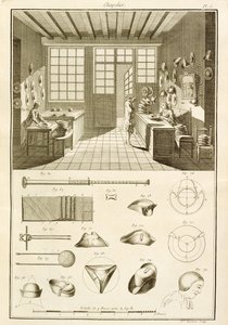 Produksjon av hatter og hattedesign, fra Encyclopedie des Sciences et Metiers av Denis Diderot (1713-84) utgitt ca. 1770 av French School