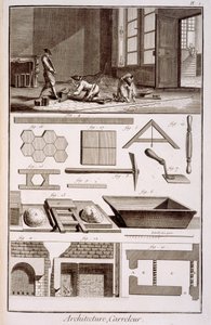 Flislegging, fra Diderots Encyclopedie, 1751-72 av French School