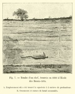 Graven til en høvding, funnet i 1820 ved Ecole des Beaux-Arts av French School