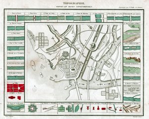 Topografisk kart. (gravering, ca. 1850) av French School