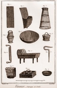 Vannier - bok og verktøy - basketballmaker - "" The Great Encyclopedia, eller Dictionnaire Raisonne des Sciences, des Arts et des Metiers" (Encyclopedia or Dictionary of the Sciences, Arts and Professions) av Denis Diderot (1713-1784) og Jean d