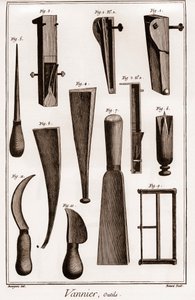 Vannier - verktøy - basketballmaker - "" The Great Encyclopedia, eller Dictionnaire Raisonne des Sciences, des Arts et des Metiers" (Encyclopedia or Dictionary of the Sciences, Arts and Professions) av Denis Diderot (1713-1784) og Jean d