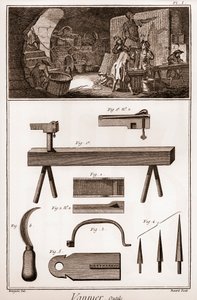 Vannier - verktøy - basketballmaker - "" The Great Encyclopedia, eller Dictionnaire Raisonne des Sciences, des Arts et des Metiers" (Encyclopedia or Dictionary of the Sciences, Arts and Professions) av Denis Diderot (1713-1784) og Jean d