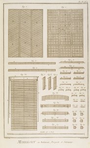 Persienner, parkettgulv og gitterskjermer, fra Menuisiers et Batiments-delen av Diderots Encylcopaedia, 1765 (gravering på papir) av French School