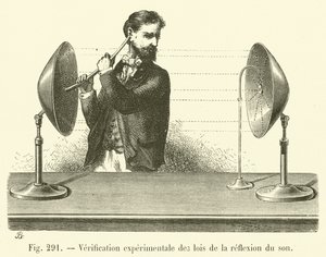 Eksperimentell verifisering av lovene for lydrefleksjon (gravering) av French School