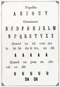 Vokaler og Cononne i "" Alphabet des petits savants", slutten av 1800-tallet (kromolitografi) av French School