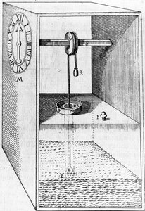 Water Clock, illustrasjon fra The Reasons for Moving Forces, av Salomon de Caus, utgitt 1615 av French School