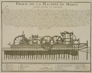Wassermaschine in Marly, ca. 1715