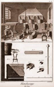 Voksblekingsverksted - "" The Great Encyclopedia, eller Dictionnaire Raisonne des Sciences, des Arts et des Metiers"" (Encyclopedia or Dictionary of the Sciences, Arts and Professions) av Denis Diderot (1713-1784) og Jean d'Alembert av French School