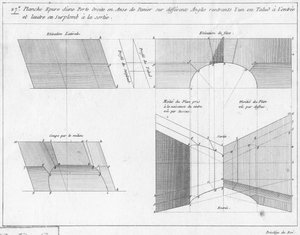Arbeidstegning av en kurv-håndtaksdør, seksjon og forhøyning, illustrasjon fra en bok om geometri, utgitt Avec Privilege du Roy et E.. du Gouvernement av French School