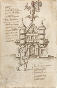 Mulighetsstatuen og den forbipasserende [fol. 8 recto]