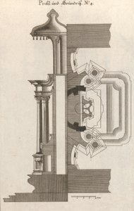 Plantegning og sidevisning av et alter, plate d 2 fra 