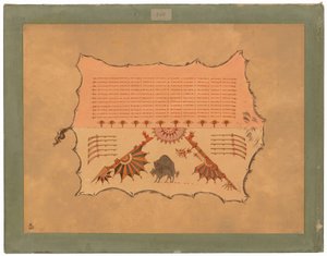 Faksimile av en Omaha-kappe av George Catlin