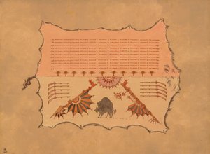 Faksimile av en Omaha-kappe, 18611869. av George Catlin