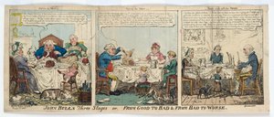 John Bulls tre stadier, eller, From Good to Bad und From Bad to Worse, 1815 (håndfarget gravering)