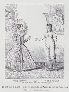 For mye og for lite, sommerklær for 1556 og 1796 (litho) av George Moutard (after) Woodward
