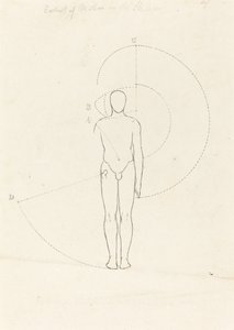 Omfang av bevegelse, én figur av George Scharf after John Flaxman
