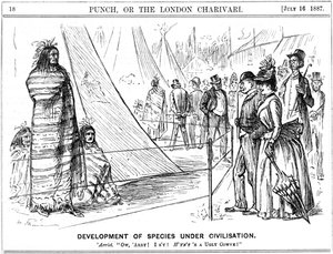 George du Maurier tegneserie fra Punch som illustrerer Darwinisme, 1887