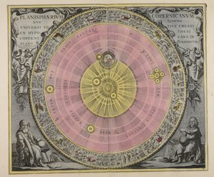 Det kopernikanske planet, eller hele universets system skapt ut fra den kopernikanske hypotesen, vist i et plan