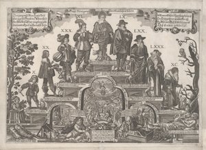 The Eleven Ages of Man, midten av 1600-tallet. av Gerhard Altzenbach